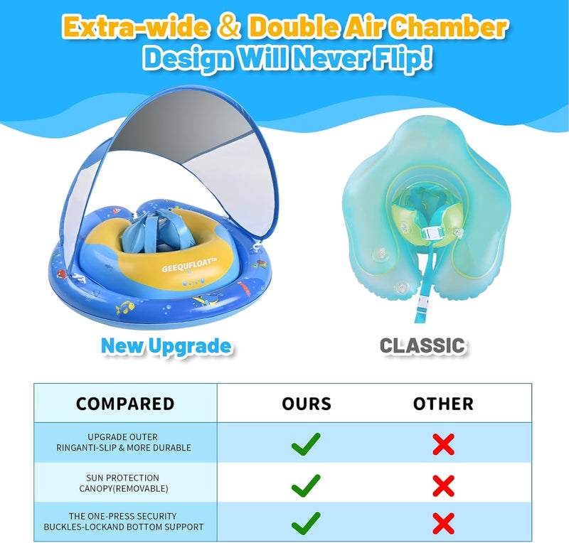GEEQUFLOAT Baby Swimming Float,Anti-Rollover Design Toddler Pool Float,Extra Wide Baby Floaties 6-12 Months,Infant Pool Float and Removable UPF50+ Sun Protection Canopy,Adjustable Safety Seat,Toddler Floaties - Image 2